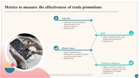Trade Marketing Plan 的图像结果