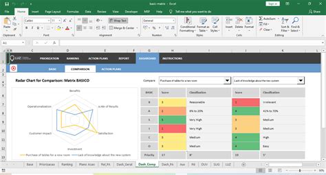 Image result for Sample Excel Matrix