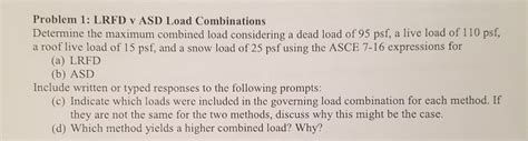 LRFD Load Combinations 的图像结果
