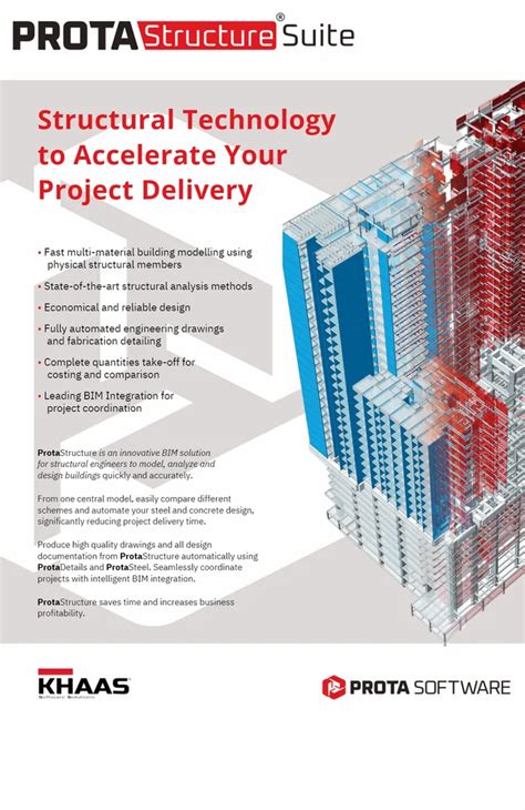 Image result for Prota Structure Tutorial