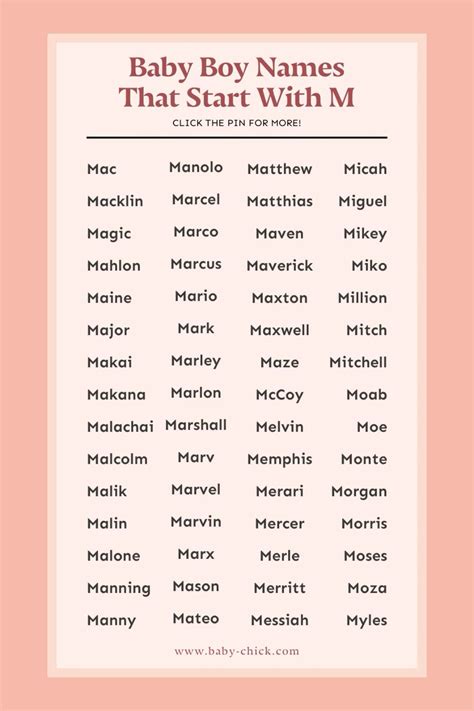 301 Baby Boy Names That Start With M | Baby boy names, Boy names ...