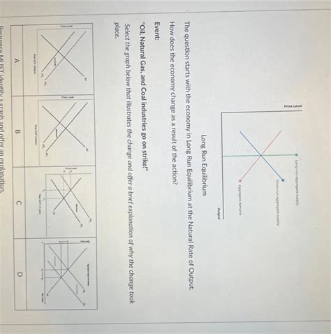 Image result for Long Run Equilibrium Graph