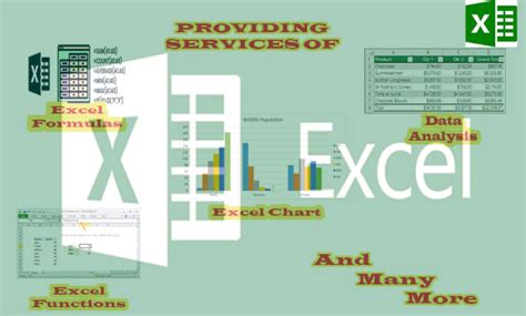Image result for Excel Macros SQL Query