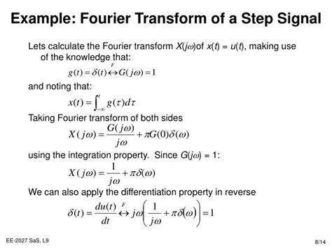 Image result for Fourier Transform From Graph Examples