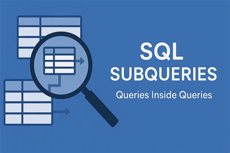 Image result for SQL Query Sample Coding Videos