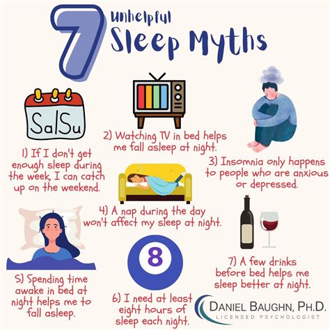 7 Sleep Myths | How to fall asleep, Help me fall asleep, When you sleep