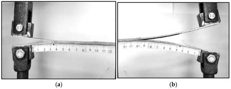 Delamination Prediction in Layered Composites Using Optimized ANN ...