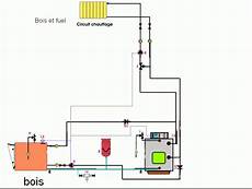 poele a bois bouilleur avec ballon ton couplage chaudi 232 re bois et fuel plan et sch 233 ma poele a bois bouilleur avec ballon ton couplage chaudi 232 re bois et fuel plan et sch 233 ma