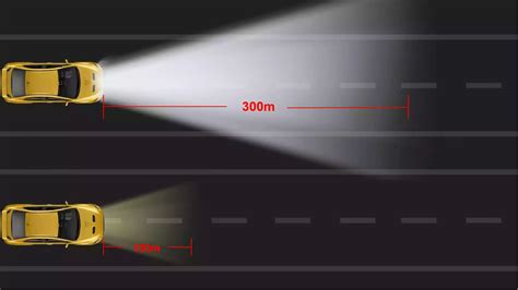 Image result for BMW LED Vs Halogen