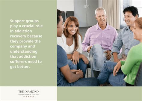 Image result for Addiction Recovery Support Groups