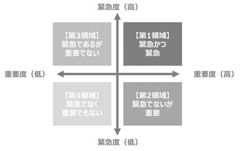 Image result for Algorithm Training Method