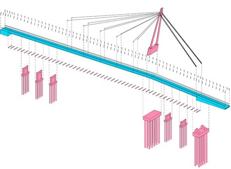 Image result for Civil 3D Bridge Modeling