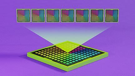 AI Lifecycle Management Solutions | NVIDIA