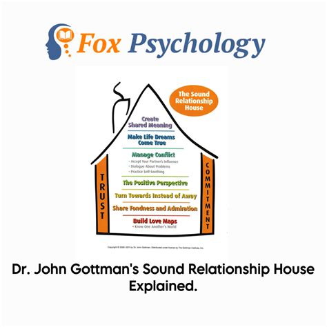 What Makes a Healthy Relationship | Fox Psycholog