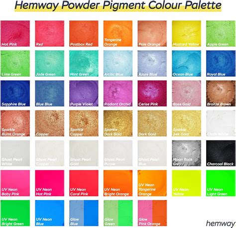 Buy Hemway Grout Dye Pigment Concrete Colour Powder Render Mortar ...