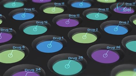 Image result for Science Animation