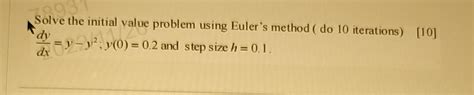 Initial Boundary Value Problem Implicit Euler Method MATLAB 的图像结果