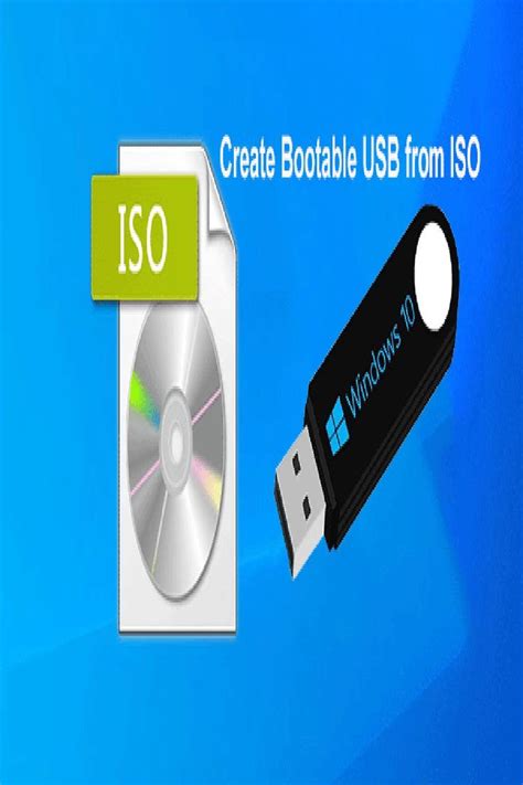 Windows Bootable USB Flash Drive 10 的图像结果