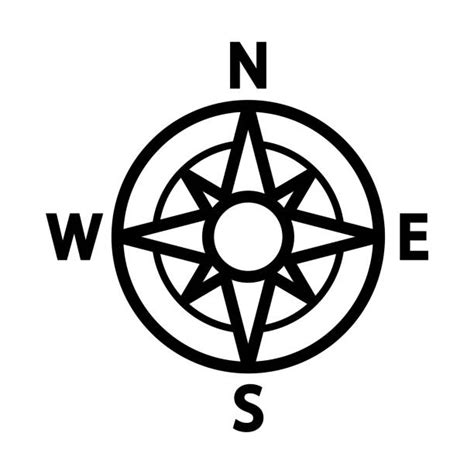 Image result for Simple Imsge of Compass