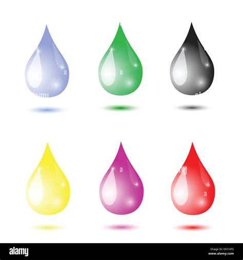 Image result for Drops Tips and Tricks