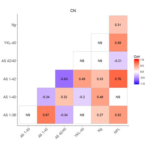 Image result for IntelliJ IDEA Java Automation Testing