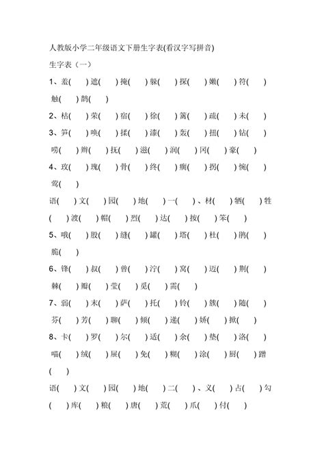 部编版一年级语文下册识字2《姓氏歌》图文讲解+知识点梳理 - 知乎