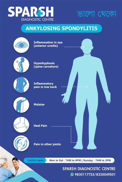 Understanding Ankylosing Spondylitis: Symptoms, Causes, Treatment, and ...