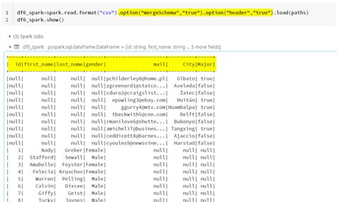 Write Spark Data Frame to CSV with Custom Name 的图像结果
