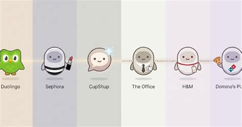 Chatbots as Campaign Characters: Brands Got Creative With AI | CupShup