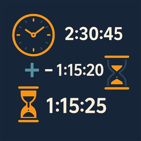 Calculadora de Edad Gratuita - Calcula Edad Exacta en Años, Meses, Días
