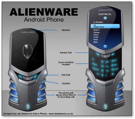 Alienware 手机 的图像结果