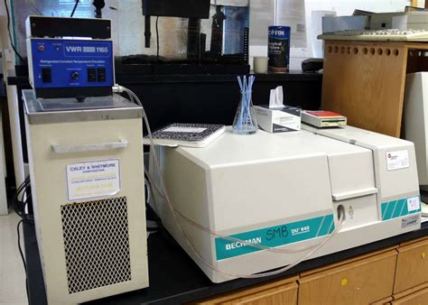 Image result for UV-Vis Spectroscopy Applications