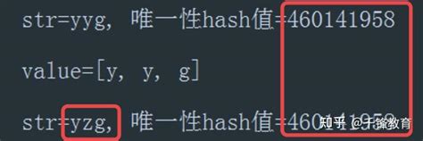 String Farm 1 21 1. Java 的图像结果