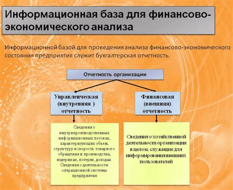Основные формулы по экономике с пояснением решения * Помощь студентам