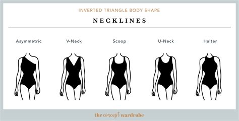 Inverted Triangle Body Shape: A Comprehensive Guide | the concept wardrobe