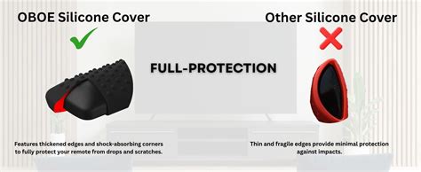 Amazon.in: Buy Oboe Silicone TV Remote Cover Compatible with Sony ...