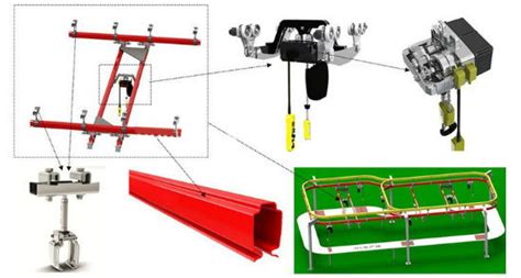 China Heller Schiene Kbk Kran mit europäischem Entwurf – Kaufen kbk ...