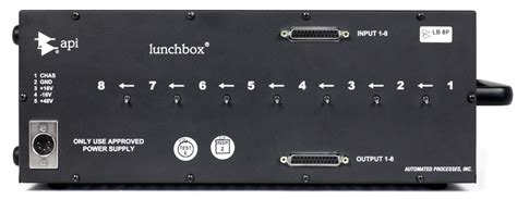 Image result for API Lunch Box