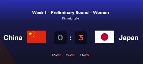 世界联赛中国女排0-3日本 三局得分都没有过20_手机新浪网