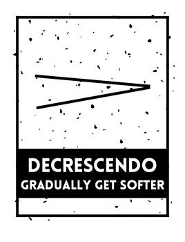 Image result for Dynamic Markings Graph