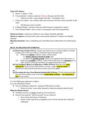 Federal Rules of Evidence Explained 的图像结果