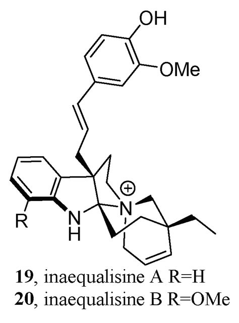 MS/MS-Based Molecular Networking: An Efficient Approach for Natural ...