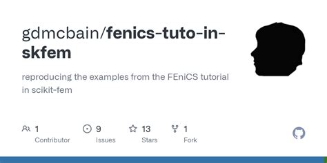 Image result for FEniCS Project Examples