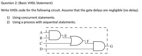 Process Statement Example 的图像结果