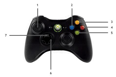 Image result for Alienware Controller