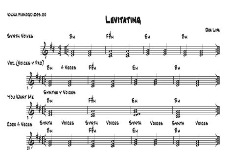 Image result for Levitating Tutorial