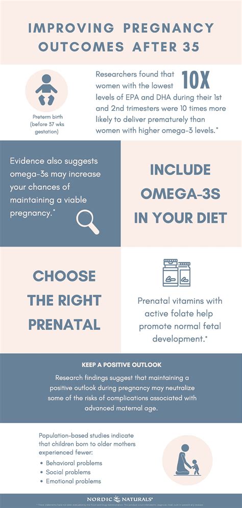 40+ What are your chances of getting pregnant after information | Build a Harmonious Family for ...