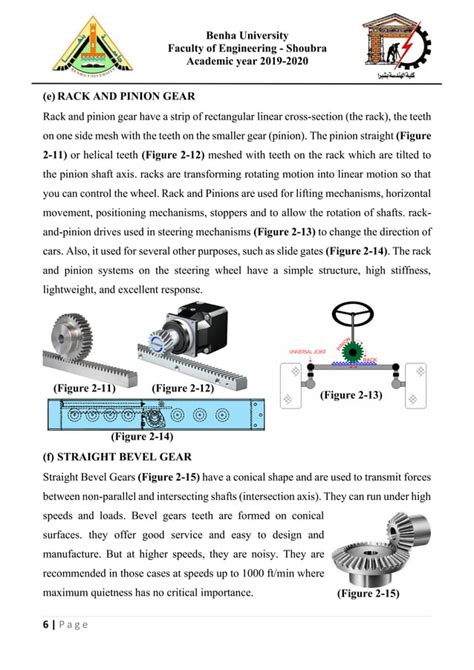 Types of Gears Technology 的图像结果