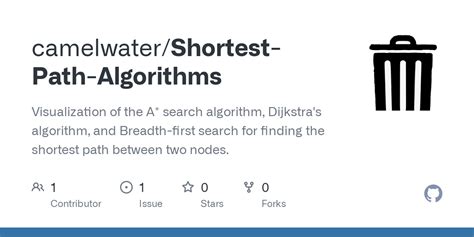 Shortest Path Search Algorithm 的图像结果