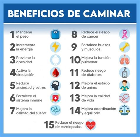 Beneficios de caminar en 2024 | Beneficios de caminar, Consejos para ...